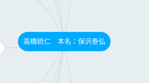 Mind Map: 高橋統仁 本名:保沢泰弘