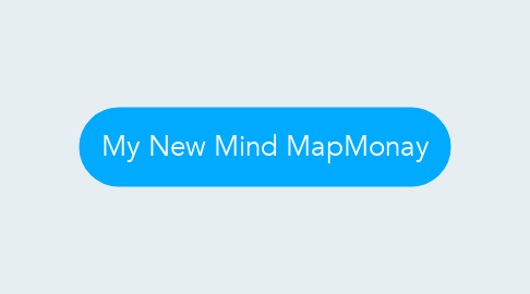 Mind Map: My New Mind MapMonay
