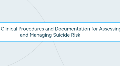 Mind Map: Updating Clinical Procedures and Documentation for Assessing and Managing Suicide Risk