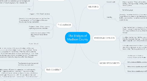 Mind Map: The Bridges of Madison County