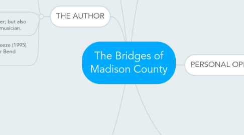 Mind Map: The Bridges of Madison County