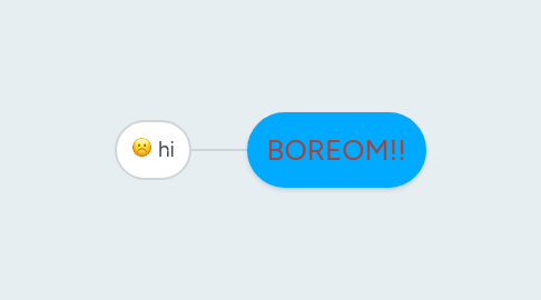 Mind Map: BOREOM!!