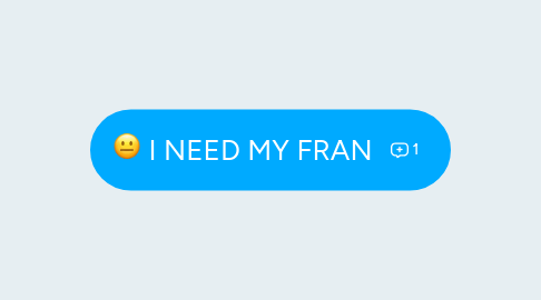 Mind Map: I NEED MY FRAN