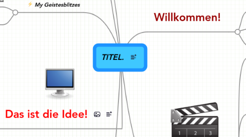 Mind Map: TITEL.