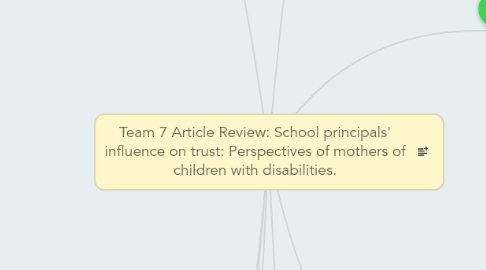 Mind Map: Team 7 Article Review: School principals' influence on trust: Perspectives of mothers of children with disabilities.