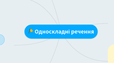 Mind Map: Односкладні речення