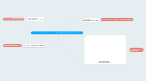 Mind Map: https://drive.google.com/a/novoshkola.com.ua/file/d/0B3sxVEgsBYsSYzcyNjFpeXBBdU0/view?usp=sharing