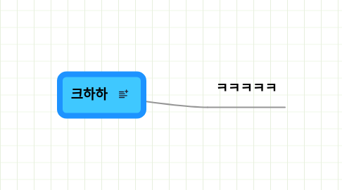 Mind Map: 크하하