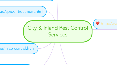 Mind Map: City & Inland Pest Control Services