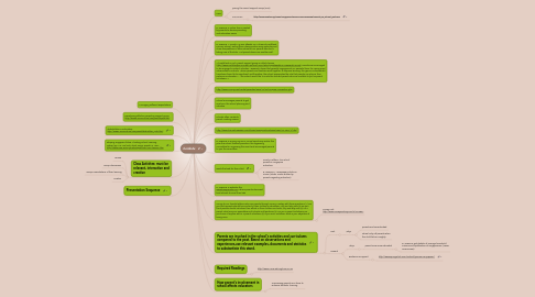 Mind Map: hombdx