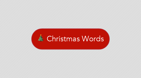 Mind Map: Christmas Words