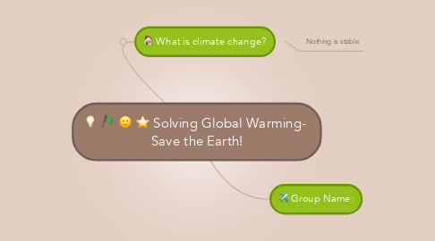 Mind Map: Solving Global Warming-  Save the Earth!