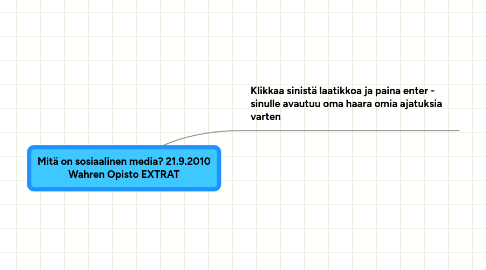 Mind Map: Mitä on sosiaalinen media? 21.9.2010 Wahren Opisto EXTRAT