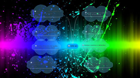 Mind Map: ISTE #3