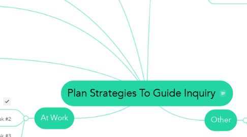 Mind Map: Plan Strategies To Guide Inquiry
