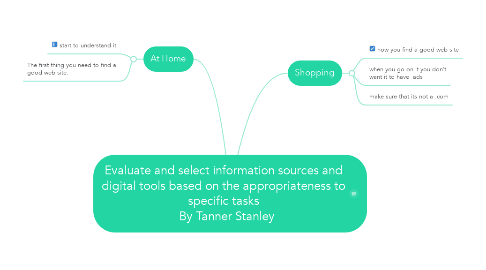 Mind Map: Evaluate and select information sources and digital tools based on the appropriateness to specific tasks   By Tanner Stanley