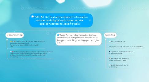 Mind Map: ISTE #3: (C) Evaluate and select information sources and digital tools based on the appropriateness to specific tasks