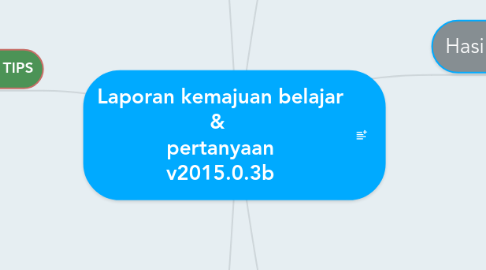 Mind Map: Laporan kemajuan belajar & pertanyaan v2015.0.3b