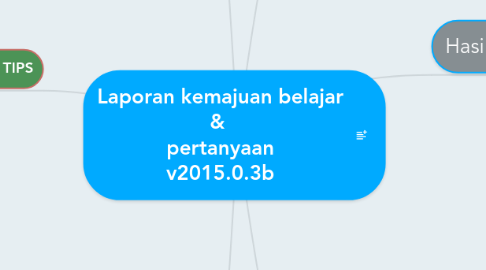 Mind Map: Laporan kemajuan belajar &  pertanyaan v2015.0.3b