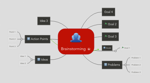 Mind Map: Brainstorming