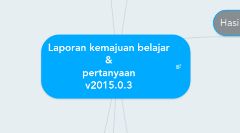 Mind Map: Laporan kemajuan belajar & pertanyaan v2015.0.3