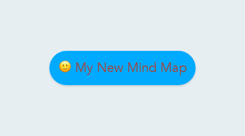 Mind Map: My New Mind Map