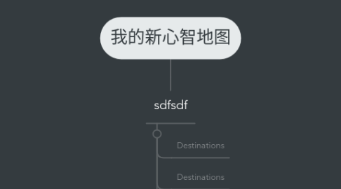 Mind Map: 我的新心智地图