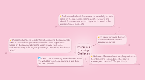Mind Map: Interactive Learning Challenge