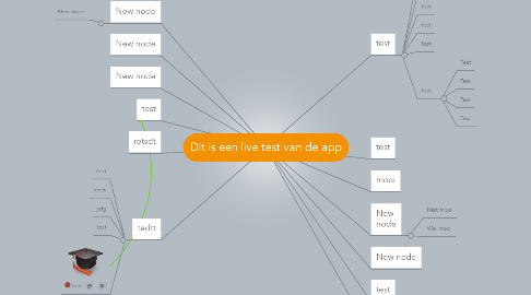 Mind Map: Dit is een live test van de app