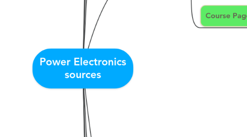 Mind Map: Power Electronics sources