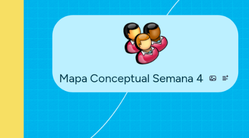 Mind Map: Mapa Conceptual Semana 4