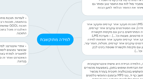 Mind Map: למידה מתוקשבת