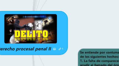 Mind Map: Derecho procesal penal II