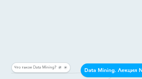 Mind Map: Data Mining. Лекция №1