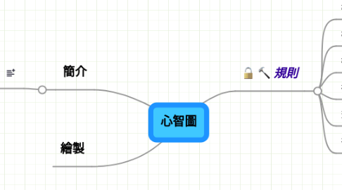 Mind Map: 心智圖