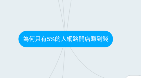 Mind Map: 為何只有5%的人網路開店賺到錢