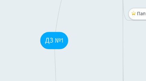 Mind Map: ДЗ №1