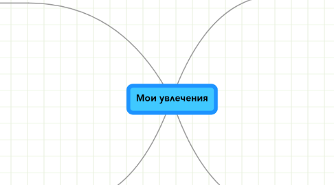 Mind Map: Мои увлечения