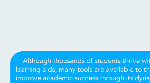 Mind Map: Although thousands of students thrive without the help of learning aids, many tools are available to the online student to improve academic success through its dynamic learning which foster positive lessons.