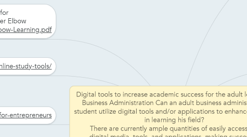 Mind Map: Digital tools to increase academic success for the adult learner in Business Administration Can an adult business administration student utilize digital tools and/or applications to enhance success in learning his field? There are currently ample quantities of easily accessible digital media, tools, and applications, making success in learning and applying business fundamentals simple and streamlined.
