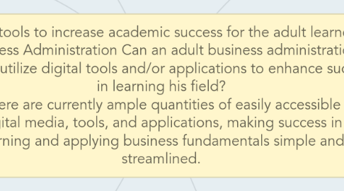 Mind Map: Digital tools to increase academic success for the adult learner in Business Administration Can an adult business administration student utilize digital tools and/or applications to enhance success in learning his field? There are currently ample quantities of easily accessible digital media, tools, and applications, making success in learning and applying business fundamentals simple and streamlined.