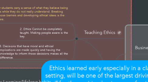 Mind Map: Ethics learned early especially in a classroom setting, will be one of the largest driving factors for the aspiring business professional.
