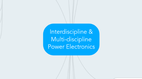 Mind Map: Interdiscipline & Multi-discipline Power Electronics