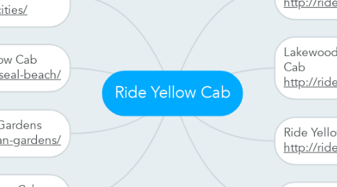Mind Map: Ride Yellow Cab