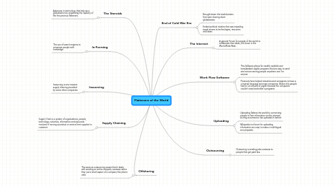 Mind Map: Flatteners of the World