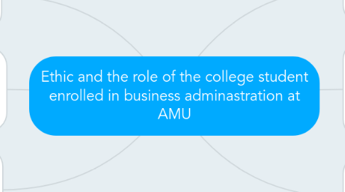 Mind Map: Ethic and the role of the college student enrolled in business adminastration at AMU