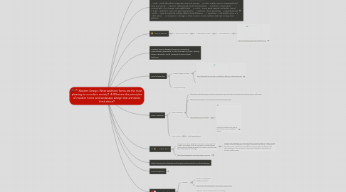 Mind Map: Modern Design: What aesthetic forms are the most pleasing to a modern society?  & What are the principles of modern home and landscape design that architects think about?