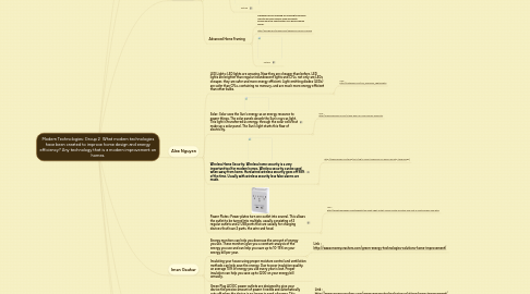 Mind Map: Modern Technologies: Group 2 What modern technologies have been created to improve home design and energy efficiency? Any technology that is a modern improvement on homes.