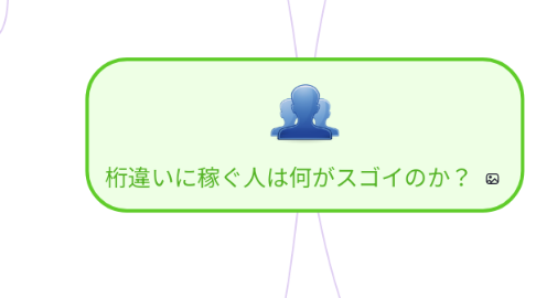 Mind Map: 桁違いに稼ぐ人は何がスゴイのか?