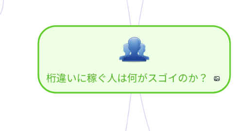 Mind Map: 桁違いに稼ぐ人は何がスゴイのか？